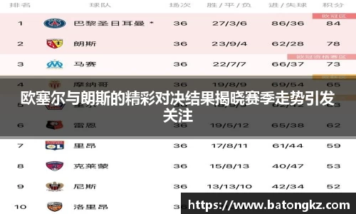 欧塞尔与朗斯的精彩对决结果揭晓赛季走势引发关注